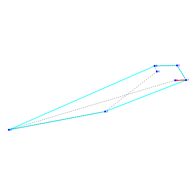 Flugauswertung